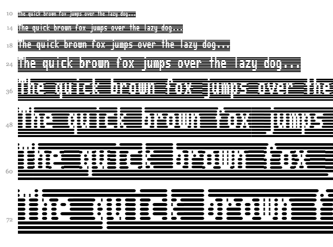 WarText Inverse font waterfall